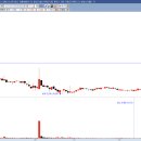 나라크린텍 이미지