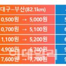 춘천(부산) 이미지