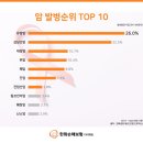 서울대항유외과의원 이미지