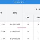 [충주에서 일주일살기] 1일차: 문성자연휴양림 숲속의집(원추리)/중앙탑사적공원(충주탑평리칠층석탑...