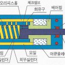 이송물류(주) 이미지