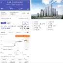 구립힐스테이트자이어린이집 이미지