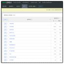 자연화장품 - 동구 학동안길 42 | 자연화장품
