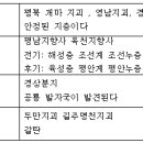대보출판사