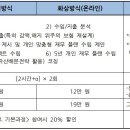 컨설팅줌 이미지