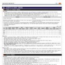 ㈜대명엔지니어링 - 강남구 | ㈜대명엔지니어링