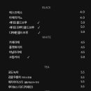 세이모커피(SAMO COFFEE) 네이버블로그
