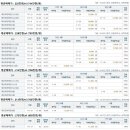 주부토로235번길 이미지