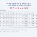 원&탑세무사공인중개사사무소