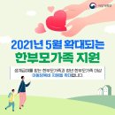 2021년 한부모가족 복지급여 지원 확대 이미지