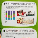 알파서점 네이버블로그