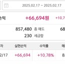 키움농장 이미지