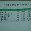 호암예술관 이미지