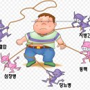 서울삼성내과 이미지