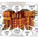 숙대입구역 이미지