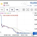 아이엘티 이미지