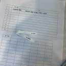 데이지 | 전주 원데이클래스 데이지영 핸드크림만들기 후기