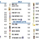 스페이스커피