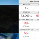 동부일등부동산공인중개사사무소 이미지