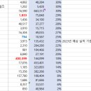 (주)비에이치인터네셔널 이미지