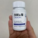센돔정 5mg → 10mg 용량보다 복용법이 중요해요