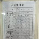 미진약국 | 수원 리베르리움 산후조리원 13박 14일 디럭스 룸 후기