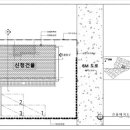 주식회사 리덤