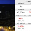 권선자이송이공인중개사사무소 이미지