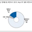 수정-86 이미지