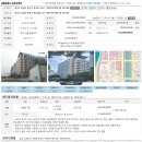 대림아크로텔 이미지