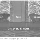 주식회사 시지트로닉스
