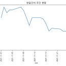 (주)백학음료 이미지