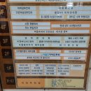 파리바게뜨 신방화 이미지