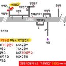 하이원주유소 이미지