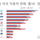 (주)단비건설 이미지