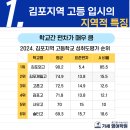운유고등학교 이미지