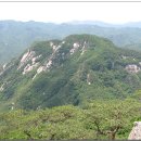 괴산군 구왕봉(九王峰 898m)~희양산(曦陽山 999m) 이미지