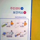 보건지소 3층(강당) 이미지