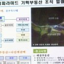 란기획
