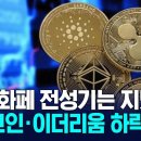 비트코인 이더리움 시세 전망 부정적, 조사기관 "상승보다 하락에 무게 실려" 이미지