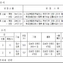 오성 발전소 이미지