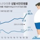 바디튜토리얼 이미지