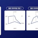 리오안경원 이미지