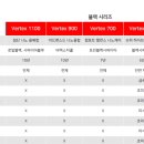 카랜드라인 이미지