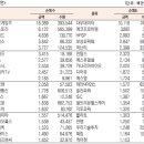 제이와이케미컬 이미지
