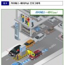 ㈜수서에너지 이미지