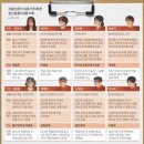 정신건강론 이미지