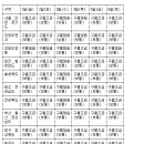 3공단3로2R-3 이미지