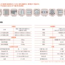 주식회사 에이에프아이 네이버블로그