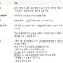 웅진빌딩 | [웅진씽크빅 X 러닝스푼즈] AI 마케팅 서포터즈 5기 5주차 후기